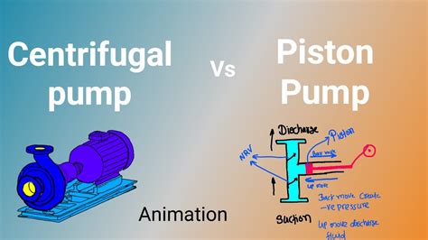 centrifugal pump vs piston pump|centrifugal pump flow rate.